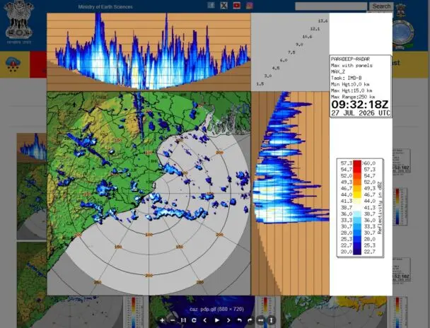 Bhubaneswar to Experience Rain and Thunderstorms Soon, IMD Warns